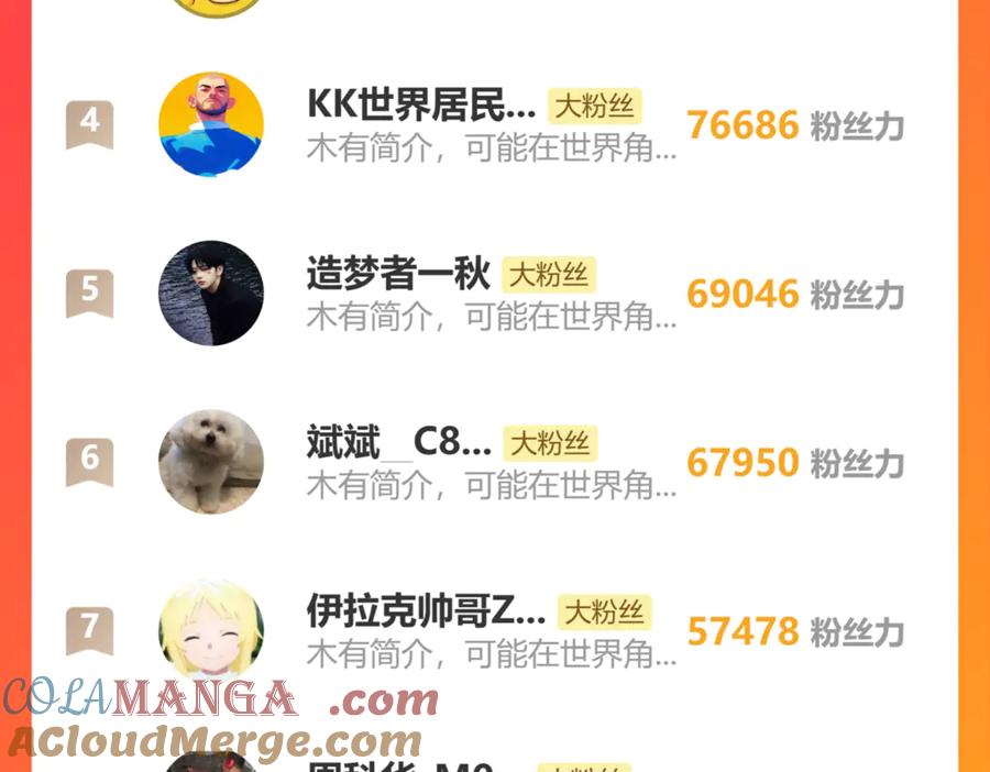 第183话 醒来208