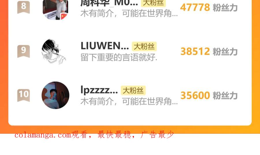 第183话 醒来209